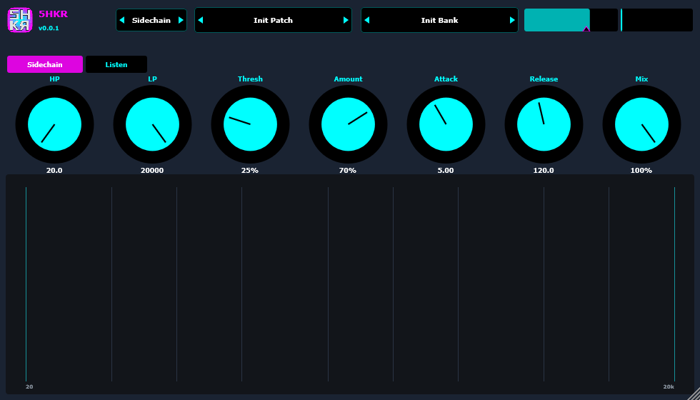 5HKR sidechain page